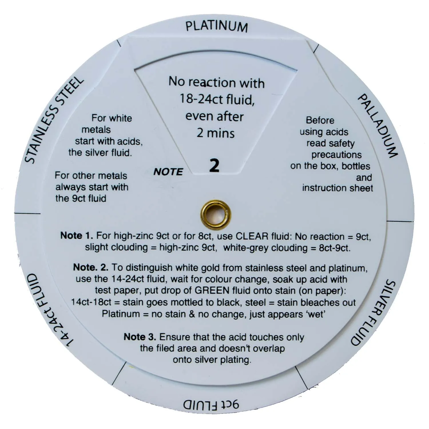 Chart (indicator disc) for Troytest gold tester