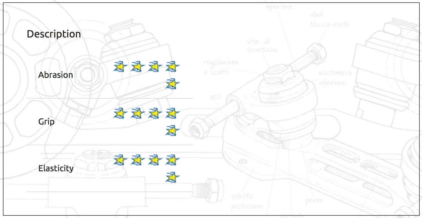 Roll-Line - Mini Toe Stops